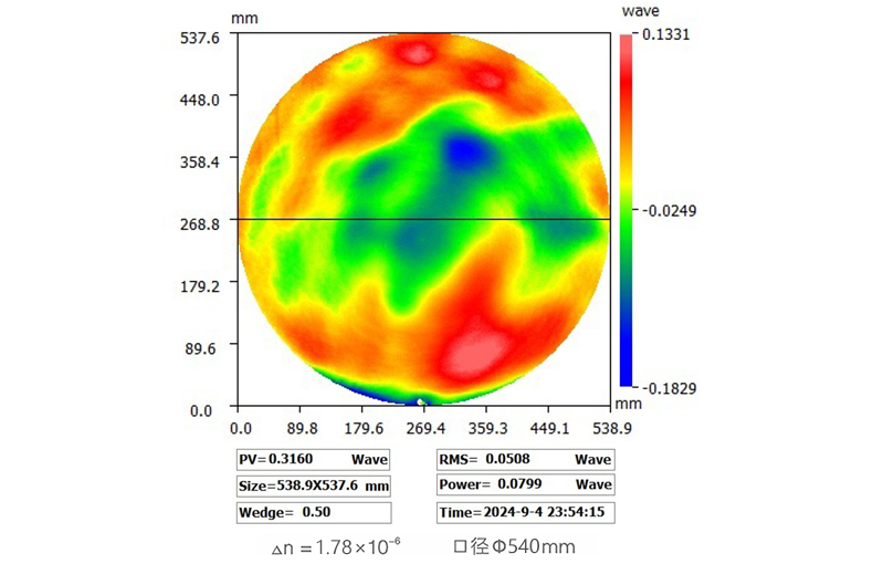 2024-9-11 光学均匀性图谱 拷贝.jpg